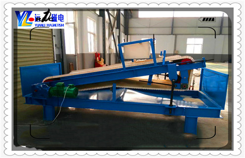 高梯度平板磁選機，山西TLGP-820高梯度平板型磁選機_磁鐵排列磁系圖_山西TLGP-820高梯度平板型磁選機工作原理_選礦規(guī)格參數(shù)及執(zhí)行標準